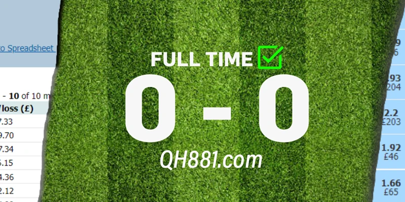 Nếu tỉ số là 0-0 thì bạn đã hoà trong kèo đồng banh
